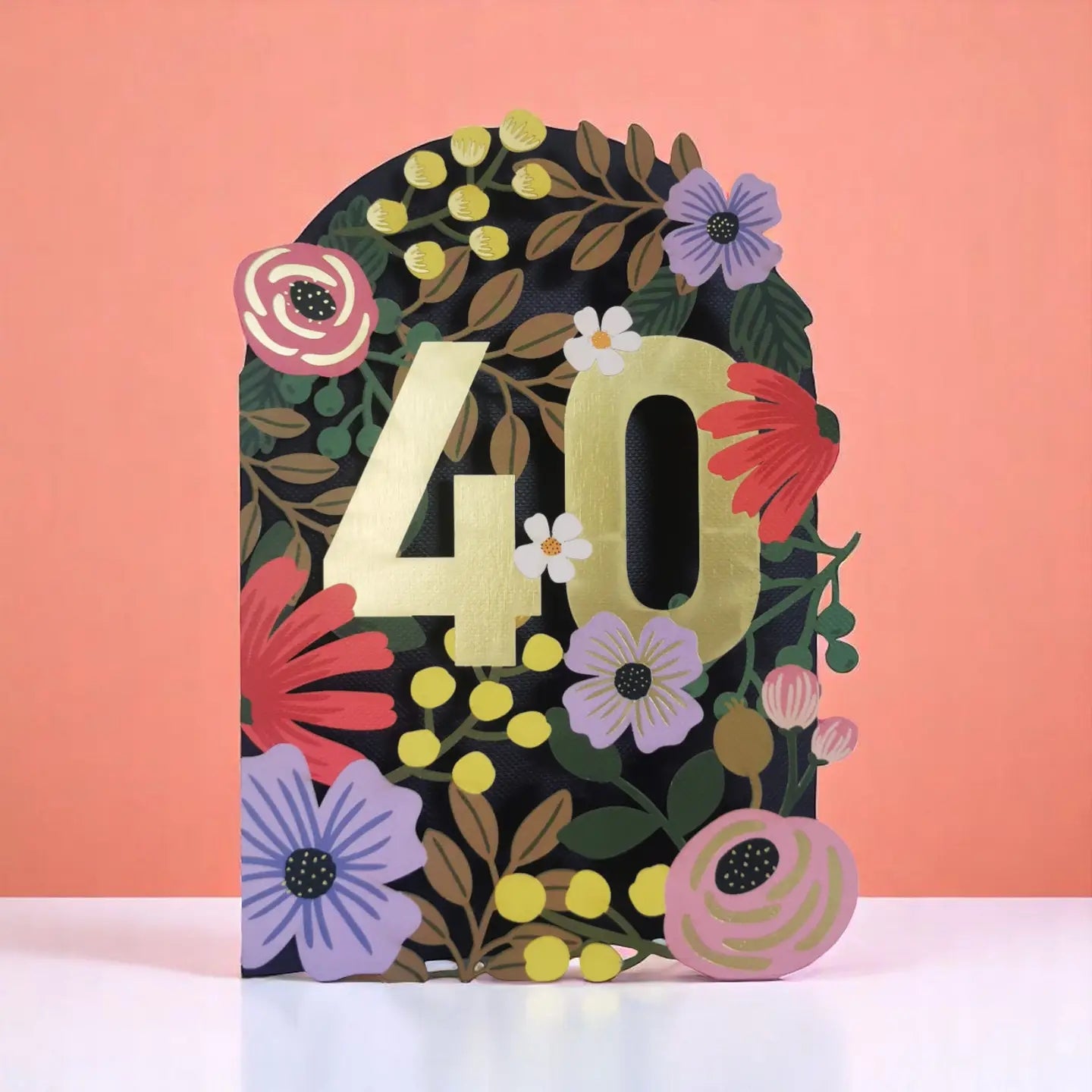 40th Age Birthday Card