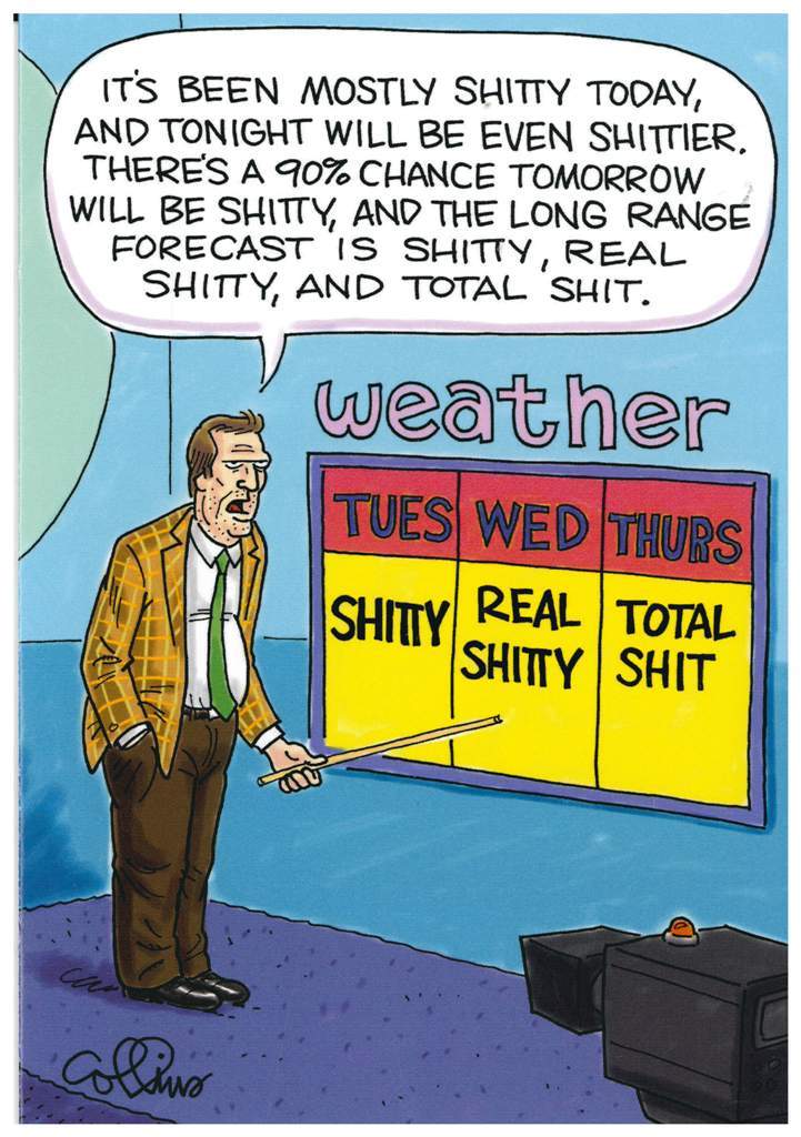 Shitty Weather Birthday Card