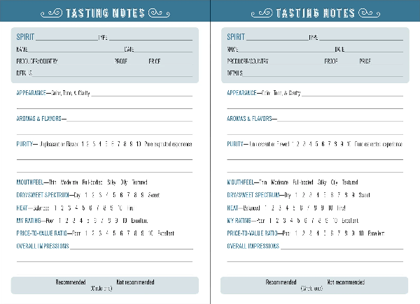 Sprits Tasting Journal