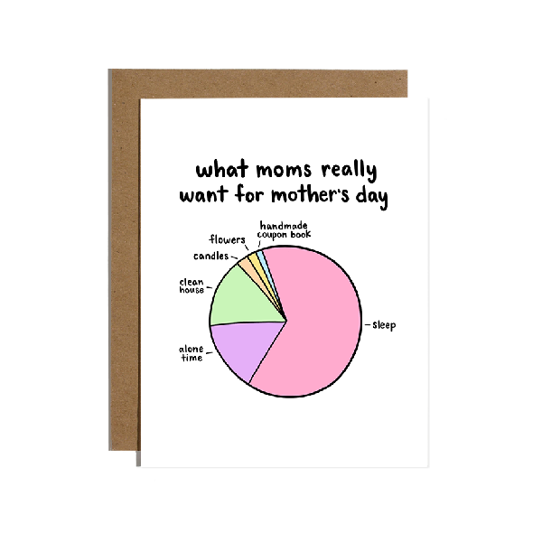 Moms Want Mother's Day Card