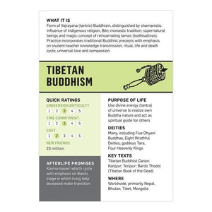 50 Religions that Might Save You Cards