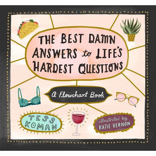Best Damn Answers