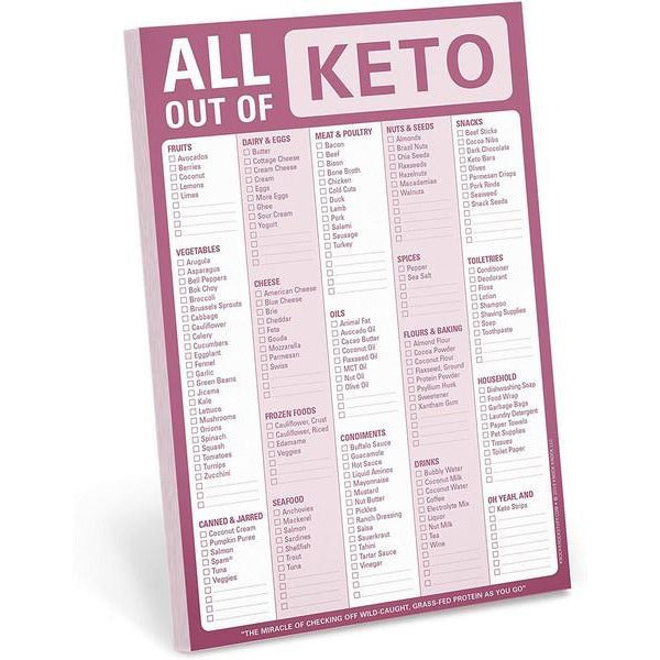 All Out Of (Keto) Magnetic Pad